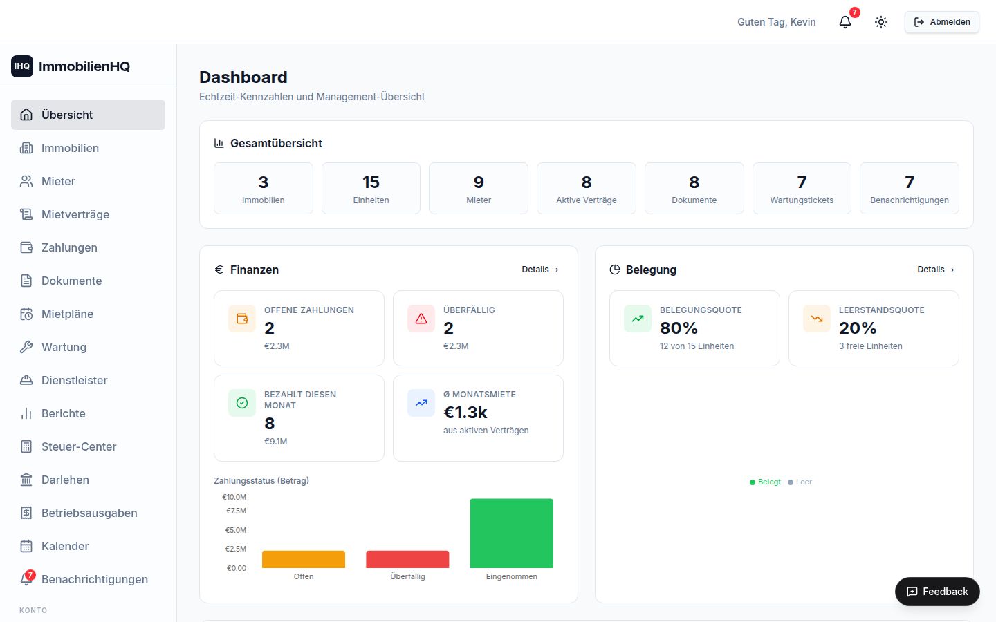 ImmobilienHQ Dashboard mit Übersicht über Immobilien, Einheiten und Zahlungen
